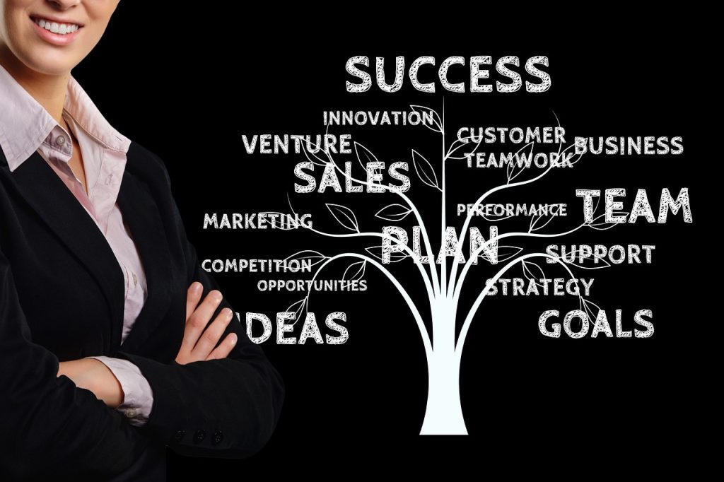 businesswoman, business, tree, growth, success, team, teamwork, profit, nature, marketing, plan, innovation, sale, goals, strategy, customer, buyer, seller, support, help, performance, options, ideas, can, competence