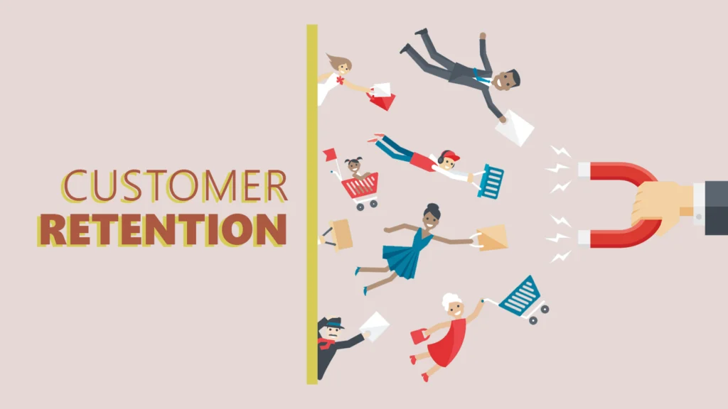 Customer Retention System: Service Recovery, Complaint Ops, and Loyalty Economics